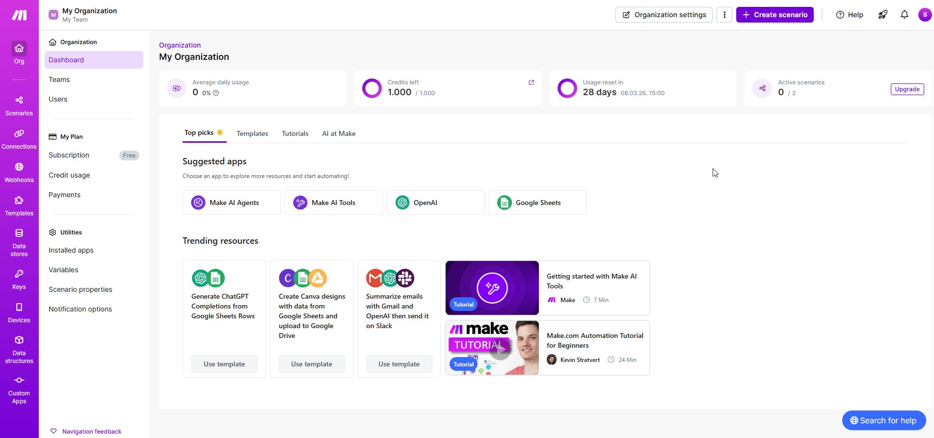 Make.com Dashboard nach dem ersten Login: Organisation-Übersicht mit Credits, Usage, Active Scenarios und Template-Vorschlägen
